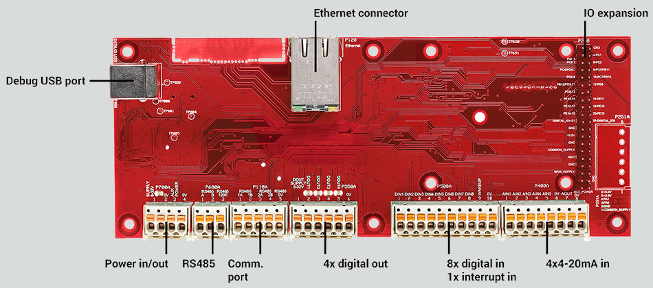 Reference card back