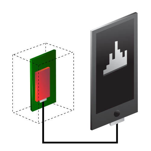 Access product homepage via USB